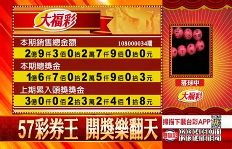 super lotto taiwan|台灣彩券.